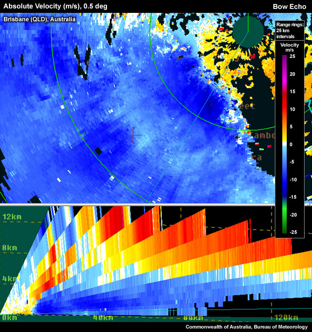 Absolute Velocity (m/s) Brisbane (QLD), Australia, 0818 UTC 20 Nov 2008